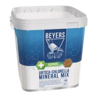 Urtica Chlorella Urtica Chlorella